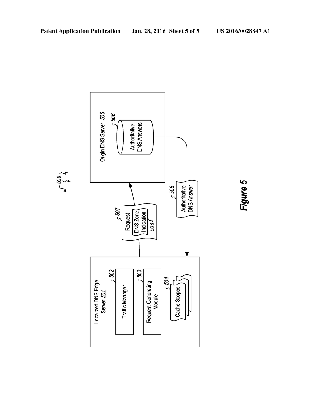 ESTABLISHING CACHES THAT PROVIDE DYNAMIC, AUTHORITATIVE DNS RESPONSES - diagram, schematic, and image 06