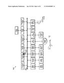 Distributed Service Processing of Network Gateways Using Virtual Machines diagram and image