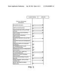 SYSTEM AND METHODS TO STORE, RETRIEVE, MANAGE, AUGMENT AND MONITOR     APPLICATIONS ON APPLIANCES diagram and image