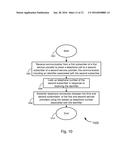 System and Method for Anonymizing a Telephone Number diagram and image