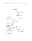 METHOD AND APPARATUS FOR DATA CHANNEL AUGMENTED AUTO ATTENDED VOICE     RESPONSE SYSTEMS diagram and image