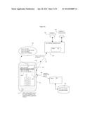 METHOD AND APPARATUS FOR DATA CHANNEL AUGMENTED AUTO ATTENDED VOICE     RESPONSE SYSTEMS diagram and image