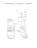 METHOD AND APPARATUS FOR DATA CHANNEL AUGMENTED AUTO ATTENDED VOICE     RESPONSE SYSTEMS diagram and image