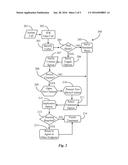 MEDIA CHANNEL MANAGEMENT APPARATUS FOR NETWORK COMMUNICATIONS SESSIONS diagram and image