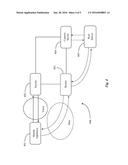 MEDIA CHANNEL MANAGEMENT APPARATUS FOR NETWORK COMMUNICATIONS SESSIONS diagram and image