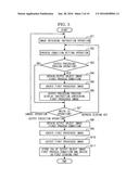 IMAGE PROCESSING APPARATUS diagram and image