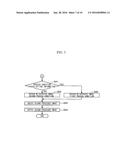 IMAGE PROCESSING APPARATUS diagram and image