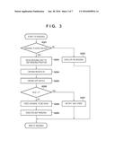 IMAGE READING APPARATUS AND IMAGE READING METHOD diagram and image