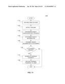 SYSTEMS AND METHODS FOR REMEMBERING HELD ITEMS AND FINDING LOST ITEMS     USING WEARABLE CAMERA SYSTEMS diagram and image