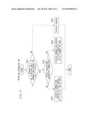 PRINTING APPARATUS HAVING DIRECT WIRELESS COMMUNICATION FUNCTION, CONTROL     METHOD FOR PRINTING APPARATUS, AND STORAGE MEDIUM diagram and image