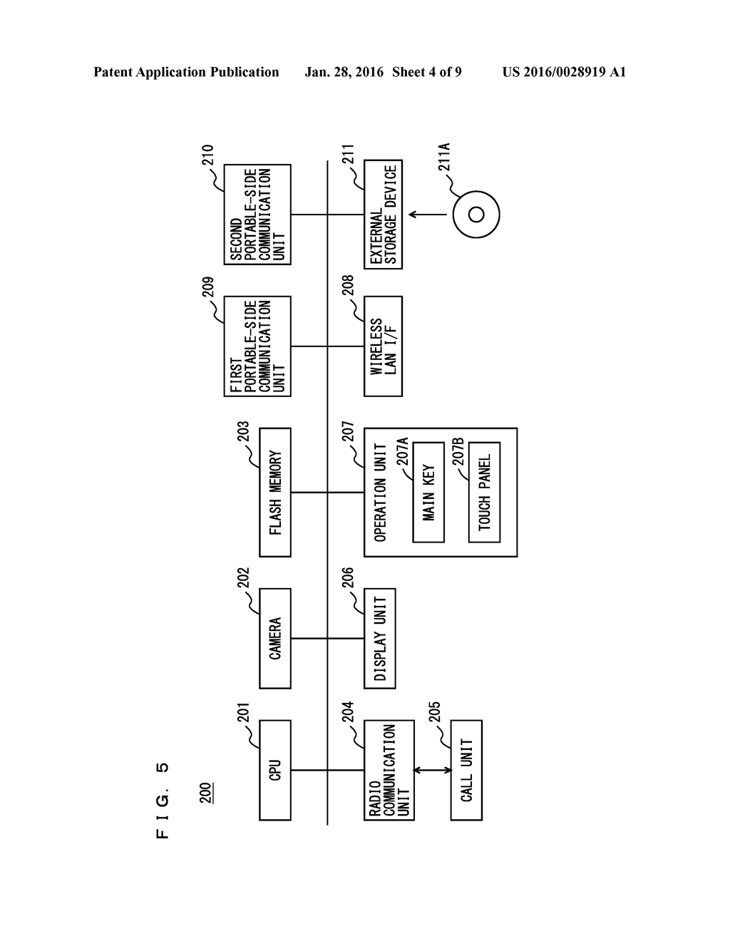 COOPERATION SYSTEM INCLUDING COOPERATING PORTABLE INFORMATION DEVICE AND     IMAGE PROCESSING APPARATUS, AND COOPERATION METHOD - diagram, schematic, and image 05