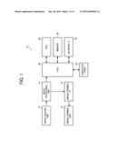 IMAGE PROCESSING APPARATUS, IMAGE PROCESSING METHOD, AND IMAGE PROCESSING     SYSTEM diagram and image