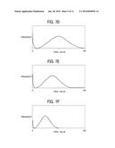 IMAGE PROCESSING APPARATUS, IMAGE PROCESSING METHOD, AND IMAGE PROCESSING     SYSTEM diagram and image