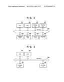 INFORMATION PROCESSING APPARATUS, METHOD OF CONTROLLING THE SAME, AND     STORAGE MEDIUM diagram and image