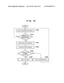 INFORMATION PROCESSING APPARATUS, METHOD OF CONTROLLING THE SAME, AND     STORAGE MEDIUM diagram and image