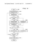 INFORMATION PROCESSING APPARATUS, METHOD OF CONTROLLING THE SAME, AND     STORAGE MEDIUM diagram and image