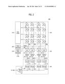 IMAGE PROCESSING DEVICE AND IMAGE PROCESSING SYSTEM INCLUDING THE SAME diagram and image