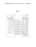 IMAGE PROCESSING DEVICE AND IMAGE PROCESSING SYSTEM INCLUDING THE SAME diagram and image