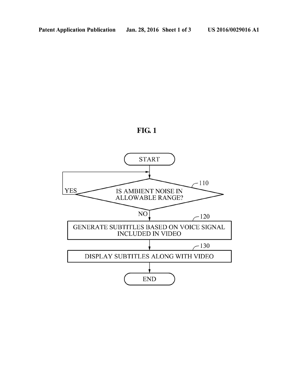 VIDEO DISPLAY METHOD AND USER TERMINAL FOR GENERATING SUBTITLES BASED ON     AMBIENT NOISE - diagram, schematic, and image 02