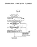 VIDEO ENCODING DEVICE, VIDEO DECODING DEVICE, VIDEO ENCODING METHOD, VIDEO     DECODING METHOD, AND PROGRAM diagram and image