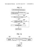 VIDEO ENCODING DEVICE, VIDEO DECODING DEVICE, VIDEO ENCODING METHOD, VIDEO     DECODING METHOD, AND PROGRAM diagram and image