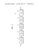 VIDEO ENCODING CIRCUIT AND VIDEO ENCODING METHOD USING THE SAME, AND     OPERATION PROCESSING DEVICE diagram and image