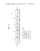 VIDEO ENCODING CIRCUIT AND VIDEO ENCODING METHOD USING THE SAME, AND     OPERATION PROCESSING DEVICE diagram and image