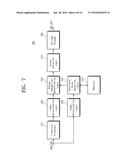 VIDEO ENCODING CIRCUIT AND VIDEO ENCODING METHOD USING THE SAME, AND     OPERATION PROCESSING DEVICE diagram and image