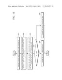 VIDEO ENCODING CIRCUIT AND VIDEO ENCODING METHOD USING THE SAME, AND     OPERATION PROCESSING DEVICE diagram and image