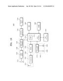 VIDEO ENCODING CIRCUIT AND VIDEO ENCODING METHOD USING THE SAME, AND     OPERATION PROCESSING DEVICE diagram and image