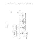 VIDEO ENCODING CIRCUIT AND VIDEO ENCODING METHOD USING THE SAME, AND     OPERATION PROCESSING DEVICE diagram and image