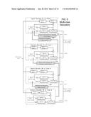 PREDICTION PARAMETER INHERITANCE FOR 3D VIDEO CODING diagram and image