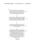 PREDICTION PARAMETER INHERITANCE FOR 3D VIDEO CODING diagram and image