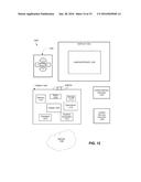 PREDICTION PARAMETER INHERITANCE FOR 3D VIDEO CODING diagram and image