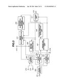 IMAGE CODING METHOD, IMAGE CODING APPARATUS, IMAGE DECODING METHOD, IMAGE     DECODING APPARATUS, AND STORAGE MEDIUM diagram and image