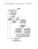 IMAGE CODING METHOD, IMAGE CODING APPARATUS, IMAGE DECODING METHOD, IMAGE     DECODING APPARATUS, AND STORAGE MEDIUM diagram and image