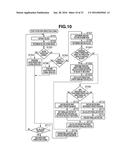 IMAGE CODING METHOD, IMAGE CODING APPARATUS, IMAGE DECODING METHOD, IMAGE     DECODING APPARATUS, AND STORAGE MEDIUM diagram and image