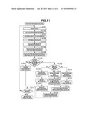 IMAGE CODING METHOD, IMAGE CODING APPARATUS, IMAGE DECODING METHOD, IMAGE     DECODING APPARATUS, AND STORAGE MEDIUM diagram and image