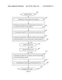 Methods and Systems for Noncausal Predictive Image and Video Coding diagram and image