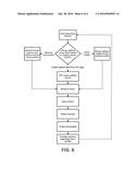 METHOD, SYSTEM AND DEVICE FOR PROACTIVE CONTENT CUSTOMIZATION diagram and image