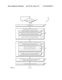 DYNAMICALLY IMPLEMENTING AN IMAGE PROTECTION POLICY diagram and image