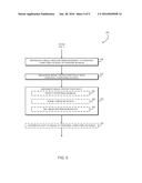 DYNAMICALLY IMPLEMENTING AN IMAGE PROTECTION POLICY diagram and image