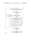 DYNAMICALLY IMPLEMENTING AN IMAGE PROTECTION POLICY diagram and image