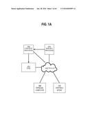 METHODS AND TECHNIQUES FOR ADAPTIVE SEARCH diagram and image