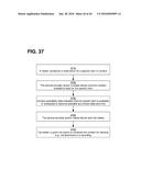 METHODS AND TECHNIQUES FOR ADAPTIVE SEARCH diagram and image