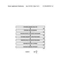 SYSTEM AND METHOD FOR MULTICHANNEL ON-LINE UNSUPERVISED BAYESIAN SPECTRAL     FILTERING OF REAL-WORLD ACOUSTIC NOISE diagram and image