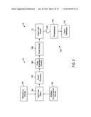 SLIDING BIAS AND PEAK LIMITING FOR OPTICAL HEARING DEVICES diagram and image