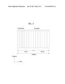 METHOD AND APPARATUS FOR POSITION ESTIMATION IN WIRELESS COMMUNICATION diagram and image