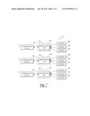 INTERACTIVE ADVISORY SYSTEM FOR PRIORITIZING CONTENT diagram and image