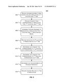 PROVIDING PERSONALIZED CONTENT BASED ON HISTORICAL INTERACTION WITH A     MOBILE DEVICE diagram and image